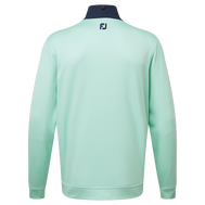 ThermoSeries Hybrid-Jacke