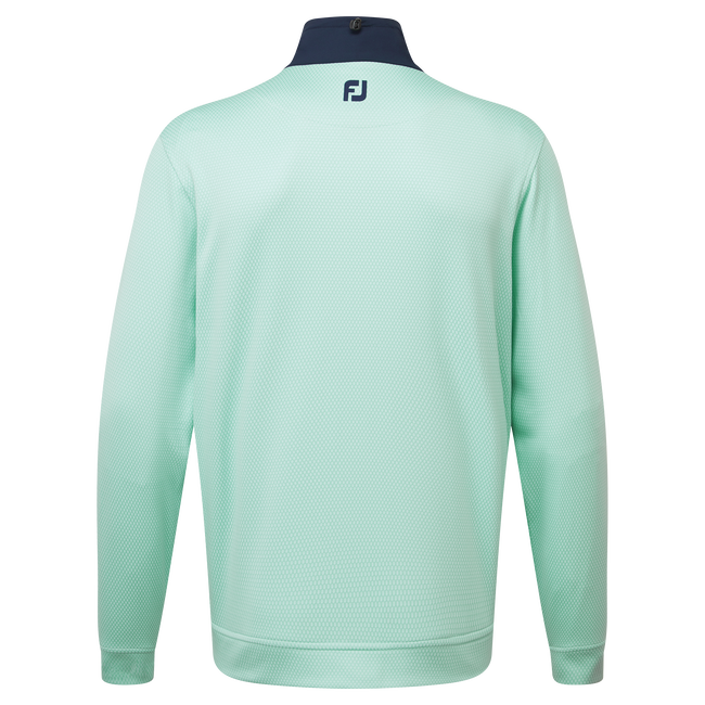 ThermoSeries Hybrid-Jacke