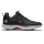 HyperFlex