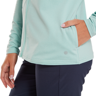 ThermoSeries Hoodie
