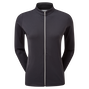 Pullover Full-Zip