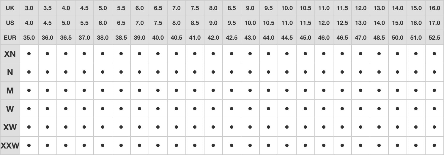 equivalence cm pointure